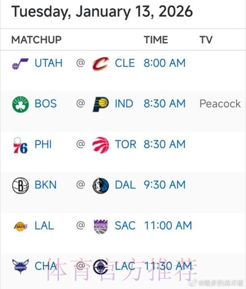 明日6场NBA对决,篮网迎战独行侠、湖人对阵国王 明日6场NBA对决,篮网迎战独行侠、湖人对阵国王
