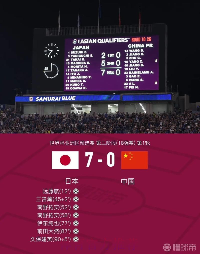 世界杯比分APP官方 世界杯比分APP官方