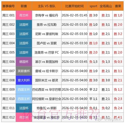 世界杯预测平台最新网址 世界杯预测平台最新网址