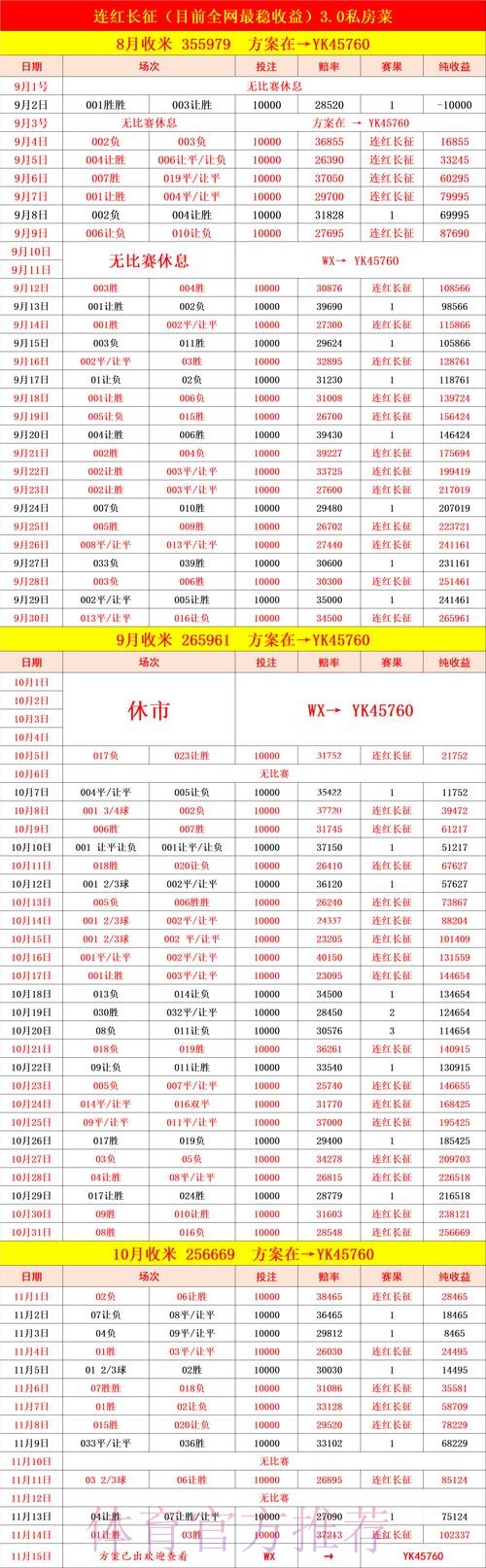 世界杯比分分析 世界杯比分分析